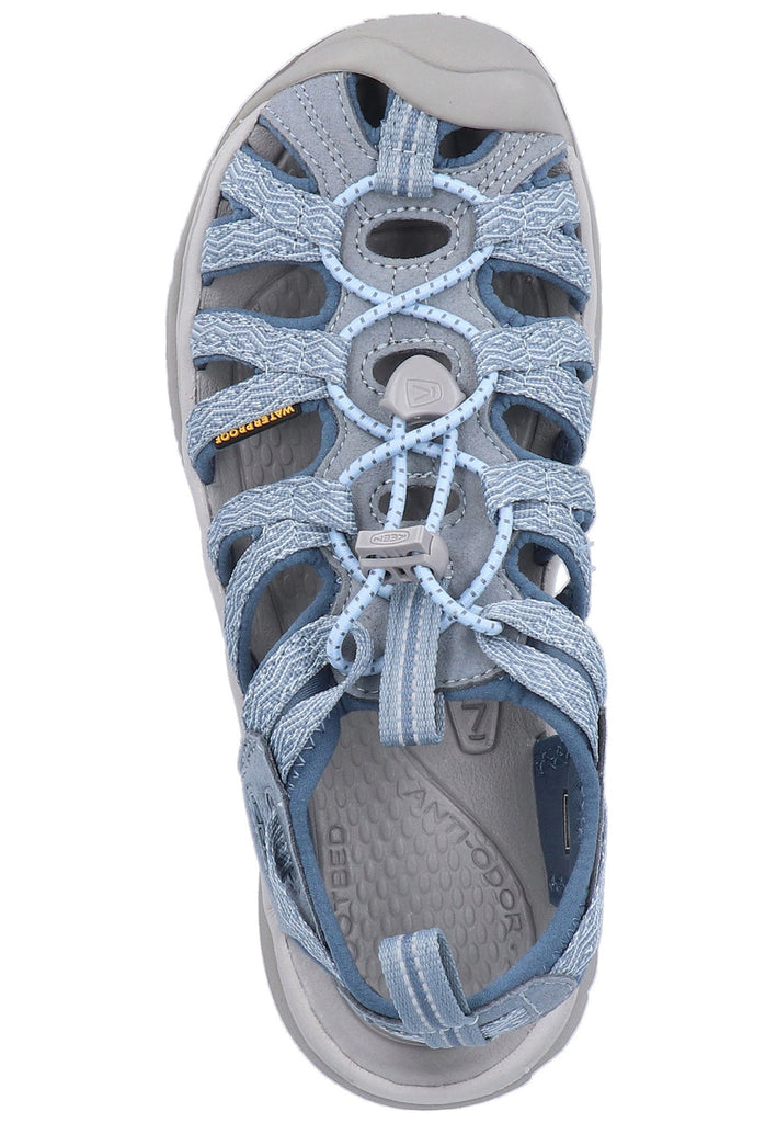 Keen Sandalen Lederimitat/Textil Hellblau - surf4shoes