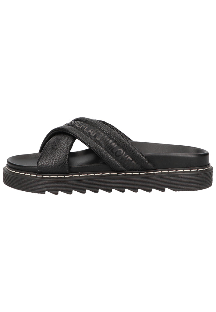 Replay Pantoletten Lederimitat/Textil Schwarz - surf4shoes