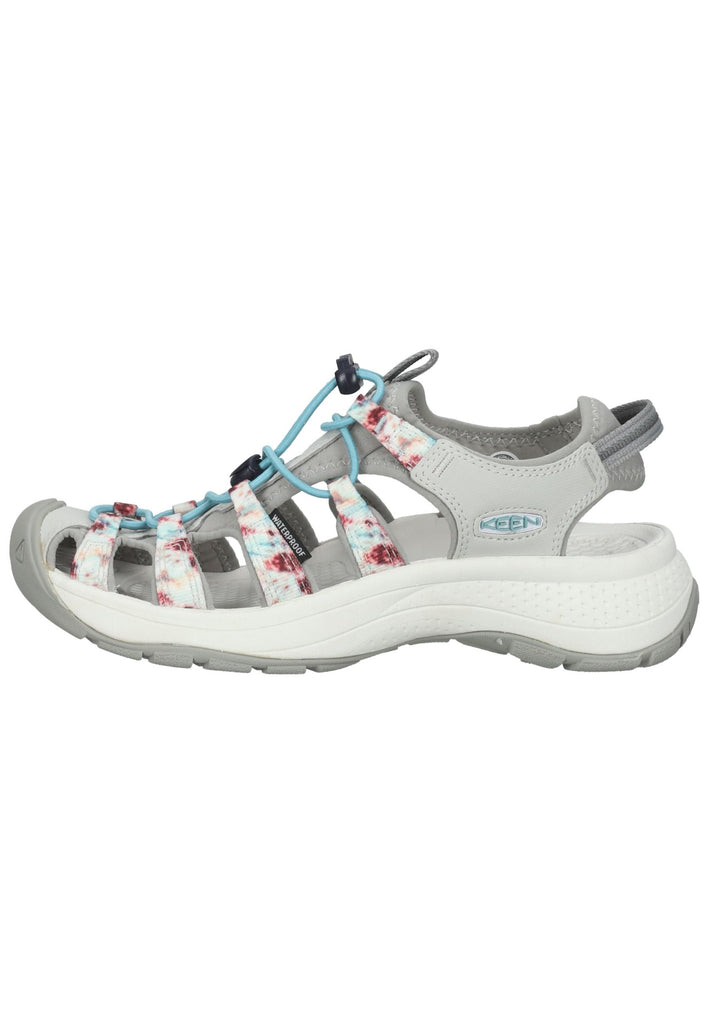 Keen Sandalen Nylon Mehrfarbig - surf4shoes